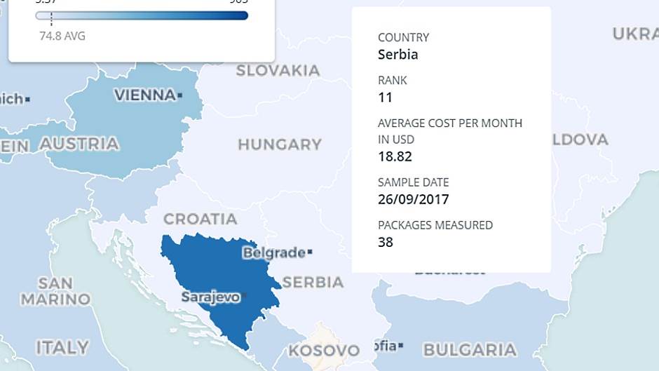   - Promo / Cable.co.uk / MONDO portal 