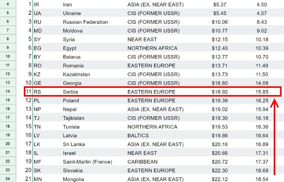   - Promo / Cable.co.uk / MONDO portal 
