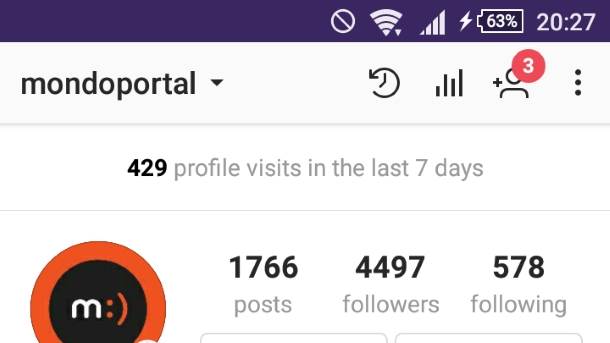   - MONDO/Jelica Dojčinović 