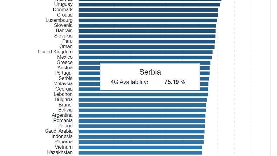 - Promo/OpenSignal    - Promo/OpenSignal