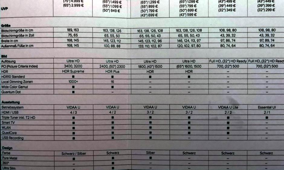   - MONDO Portal/Marko Čavić 