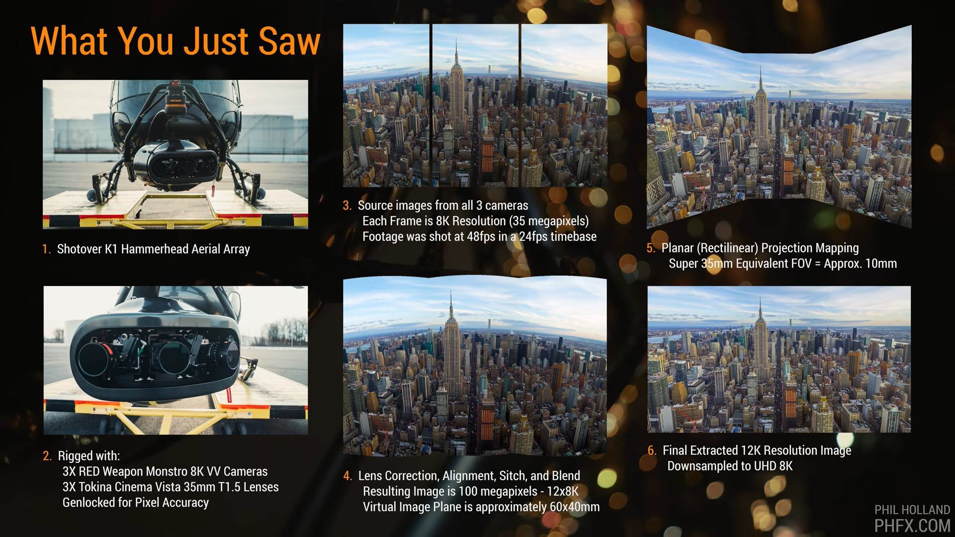   - YouTube / ScreenShot / Phil Holland 