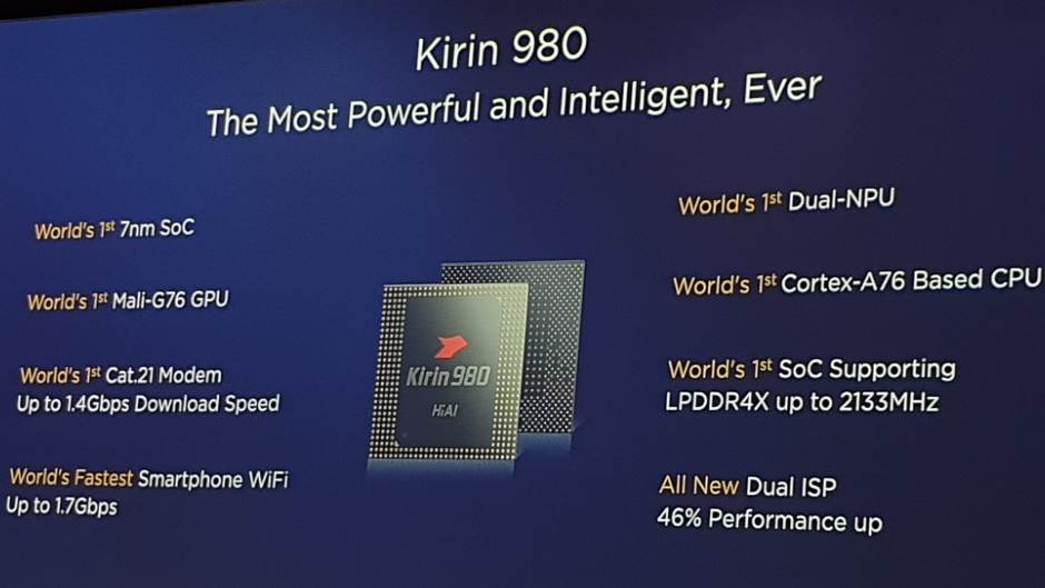   - MONDO portal / Marko Čavić 