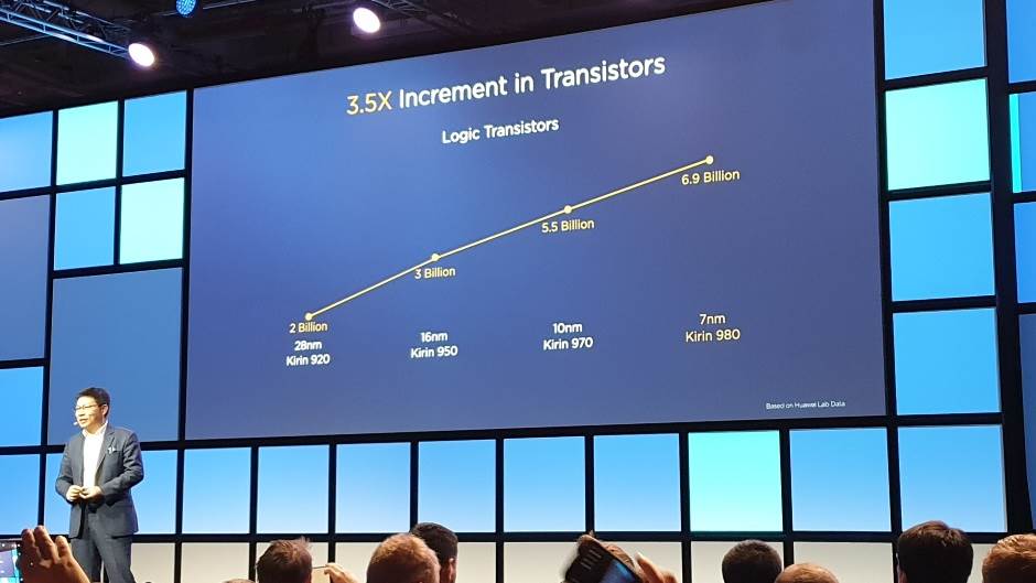   - MONDO portal / Marko Čavić 