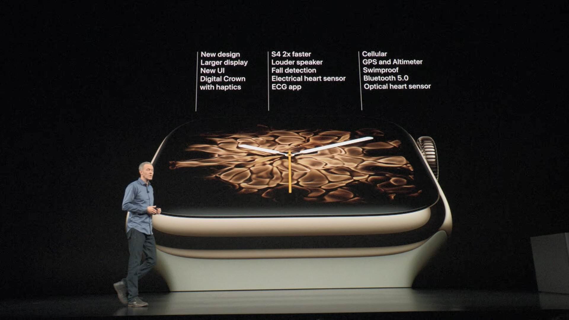 - Promo / Apple    - Promo / Apple