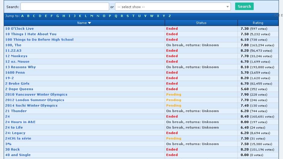   - Promo / VPN Mentor 