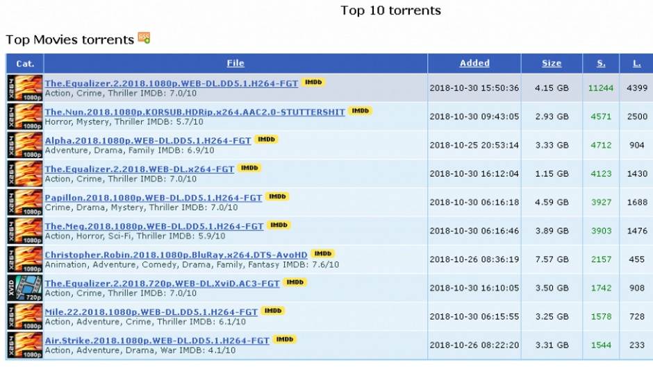   - Promo / VPN Mentor 