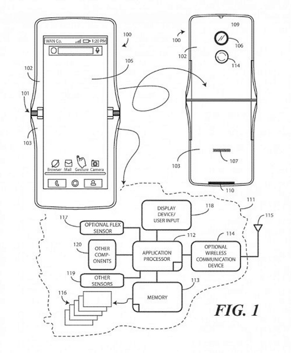  Motorola RAZR 2019 