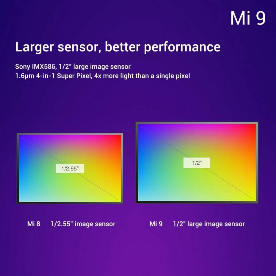  Xiaomi Mi 9 cena u Srbiji, prodaja, kupovina, Xiaomi Mi 9 kako radi, Xiaomi Mi 9 utisci, Mi 9 Srbija 