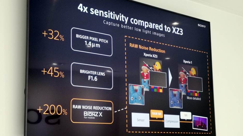   - MONDO portal / Marko Čavić 