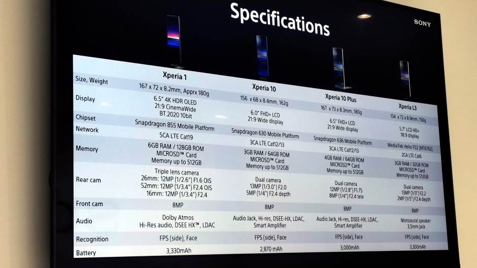   - MONDO portal / Marko Čavić 