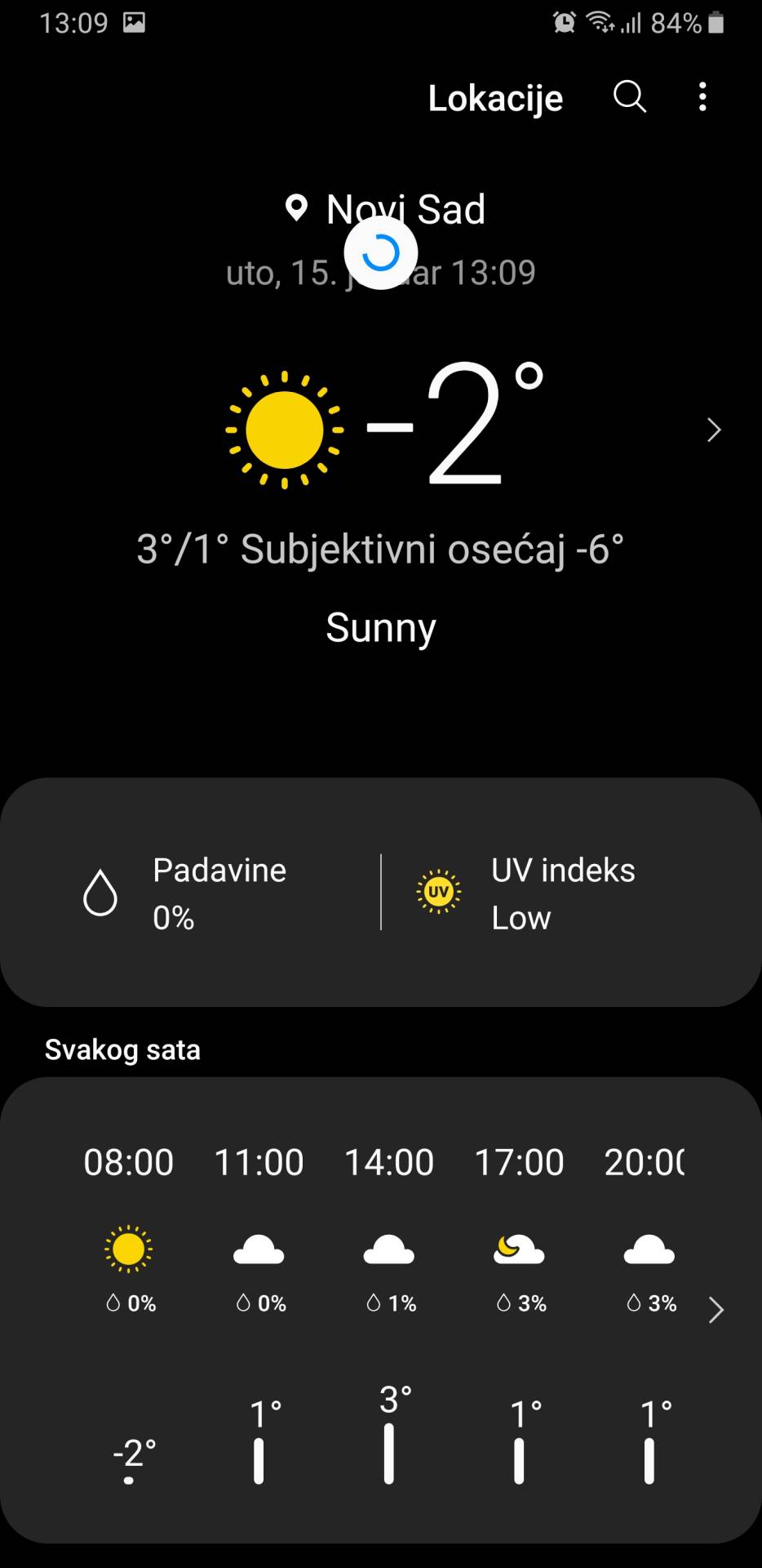   - MONDO portal / Marko Čavić 