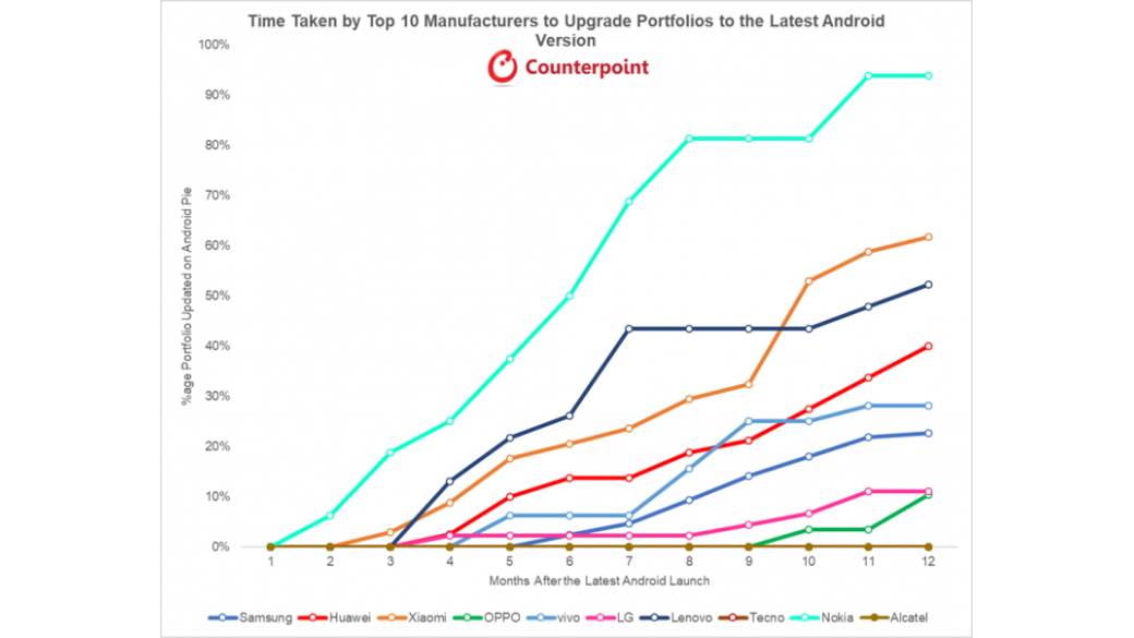   - MONDO / Counterpoint 