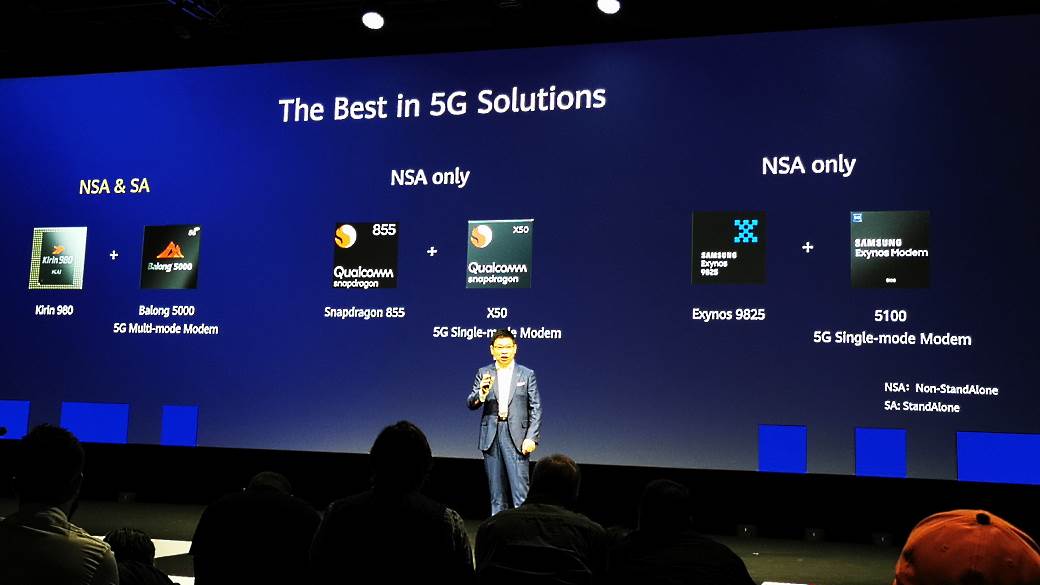   - MONDO / Marko Čavić 