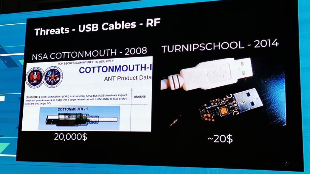   - MONDO / Marko Čavić 