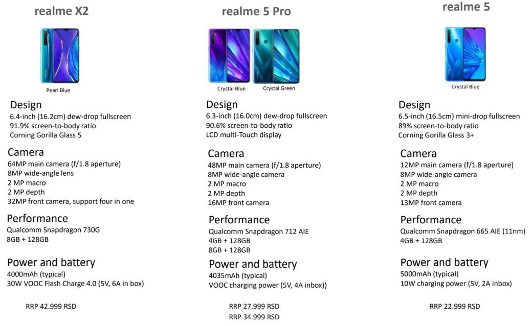   - MONDO / Marko Čavić 