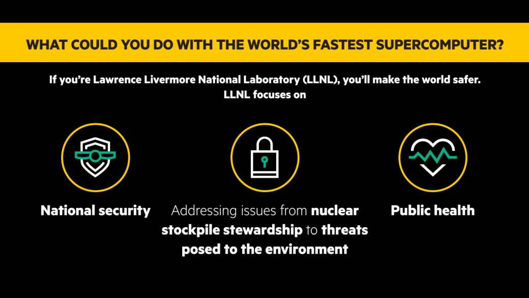   - MONDO / Cray / AMD 