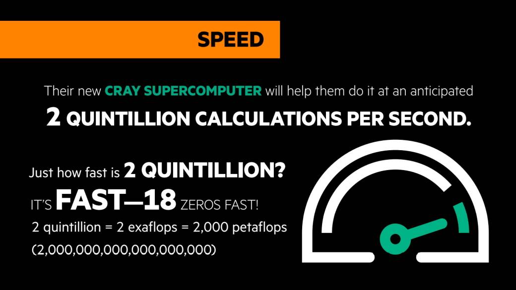   - MONDO / Cray / AMD 