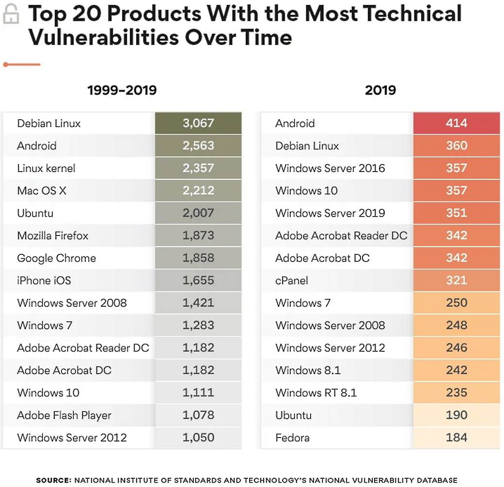 - MONDO / INST    - MONDO / INST