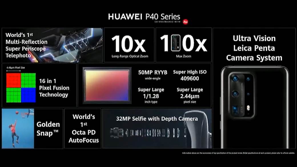  Huawei P40 kamere 
