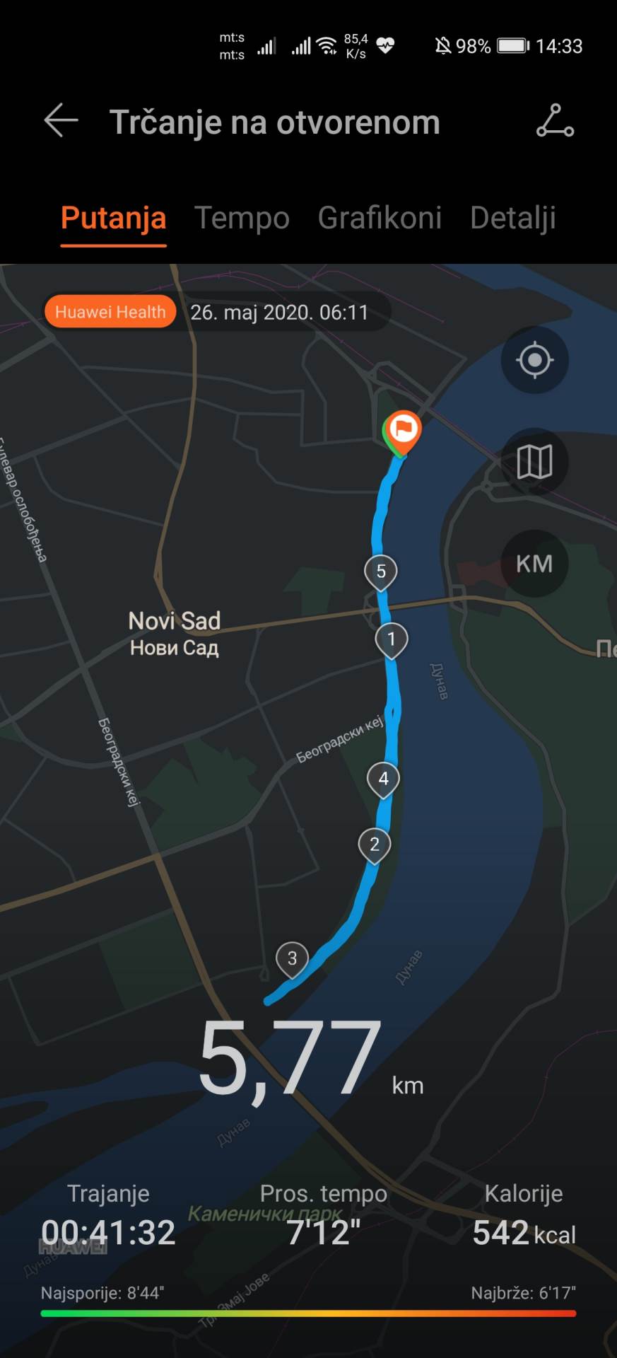 - MONDO / Marko Čavić    - MONDO / Marko Čavić