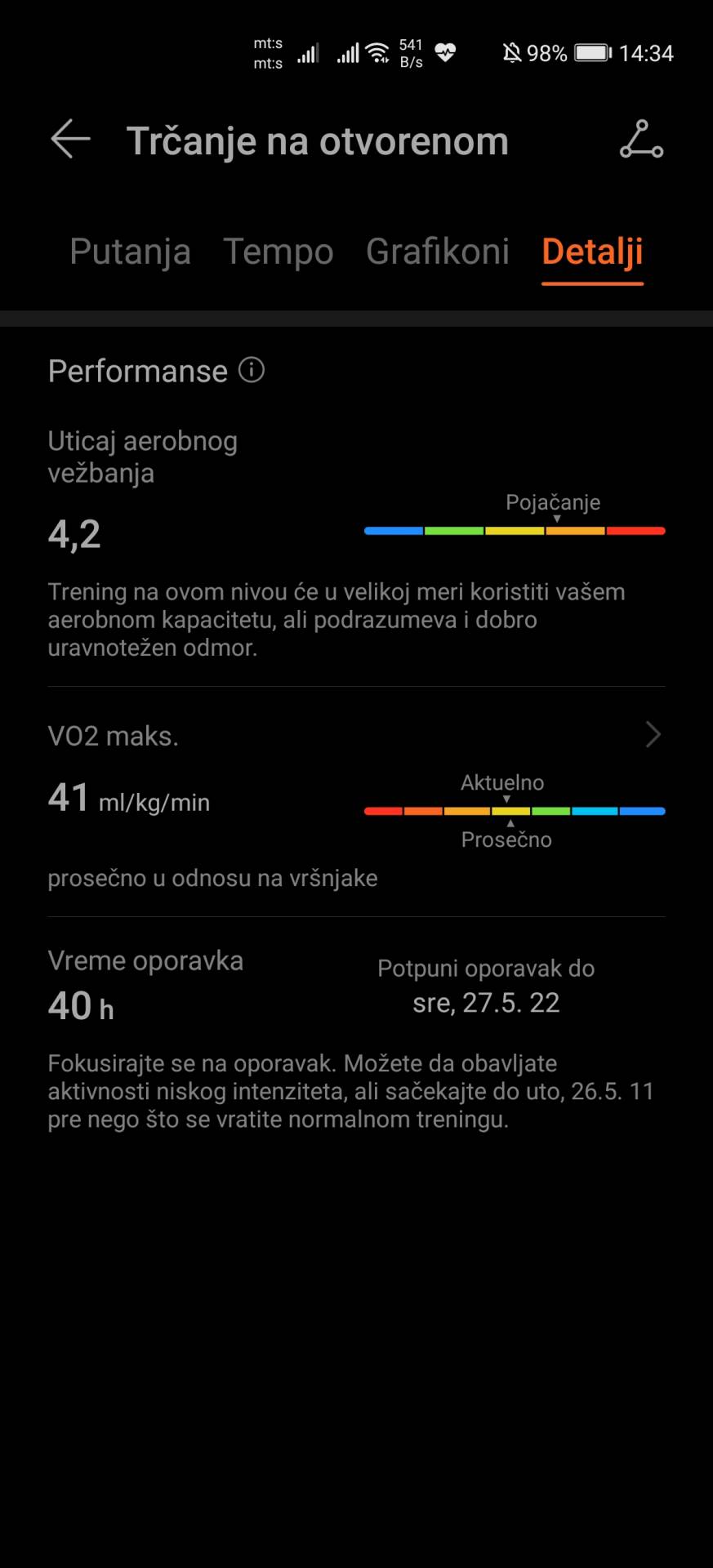   - MONDO / Marko Čavić 