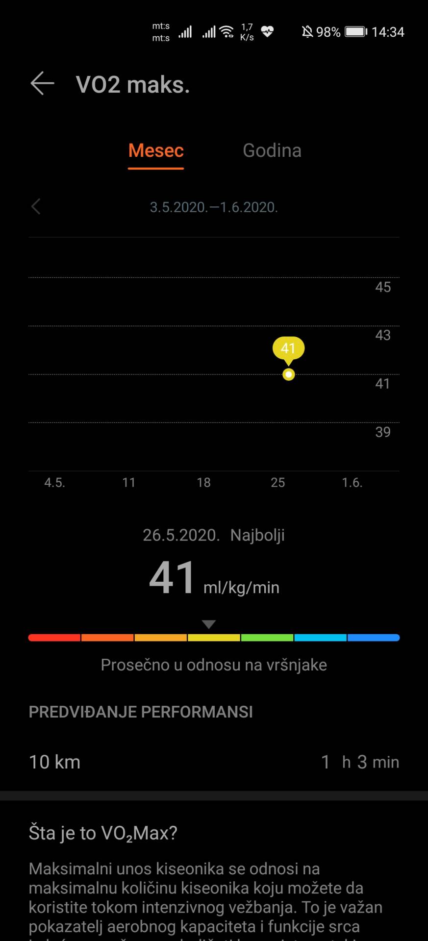 - MONDO / Marko Čavić    - MONDO / Marko Čavić