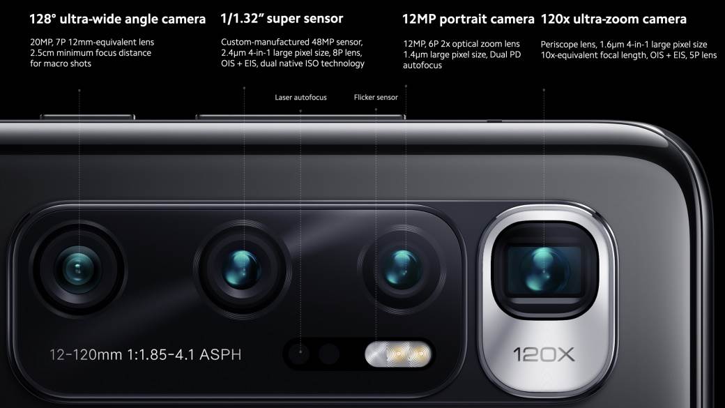 - MONDO / Xiaomi    - MONDO / Xiaomi