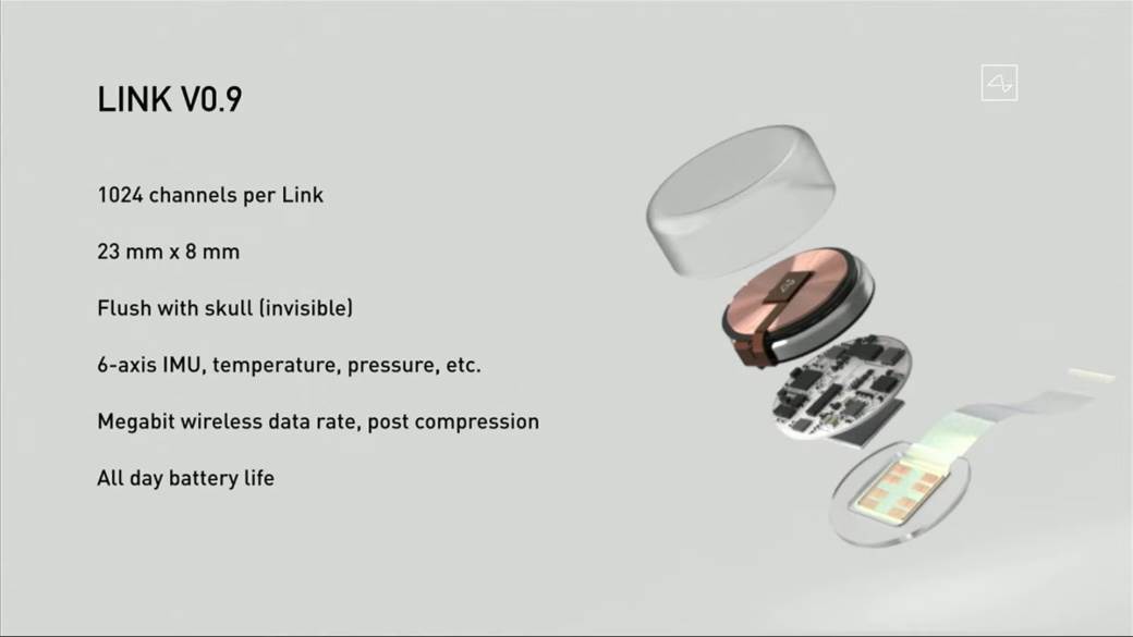 Neuralink čipovanje mozga ljudi 6.jpg - MONDO / ScreenShot / Neuralink   Neuralink čipovanje mozga ljudi 6.jpg - MONDO / ScreenShot / Neuralink