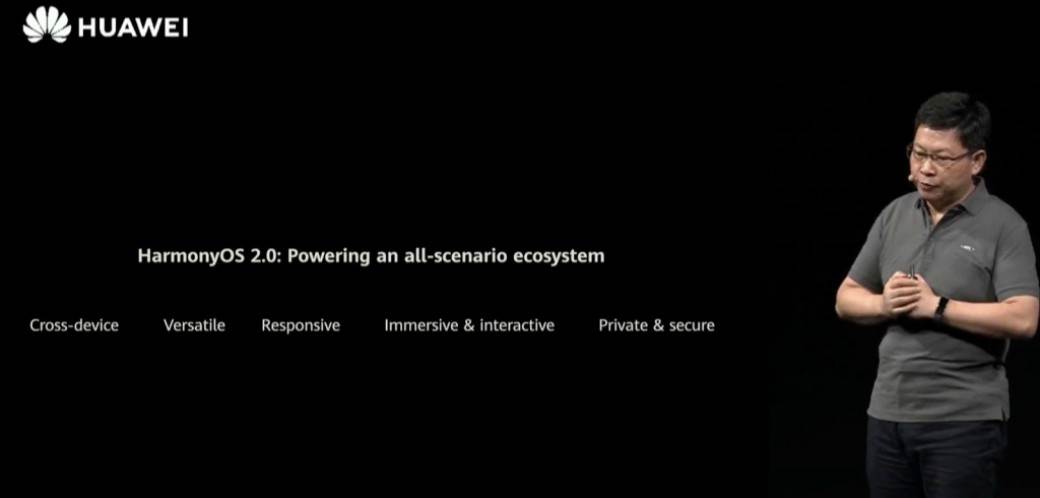 - MONDO / Huawei    - MONDO / Huawei