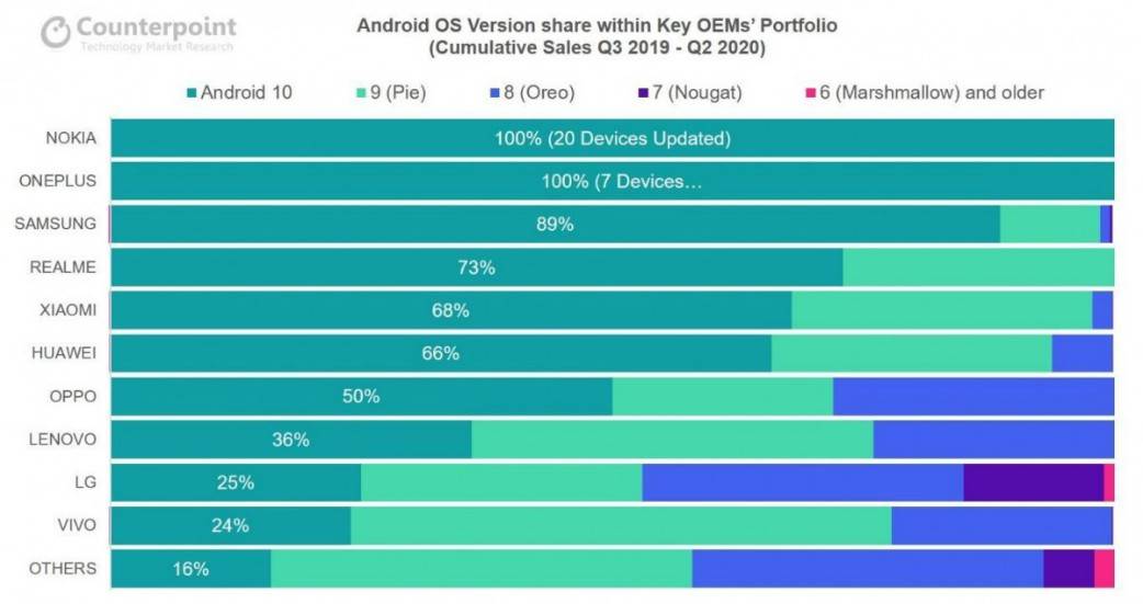   - MONDO / Counterpoint 