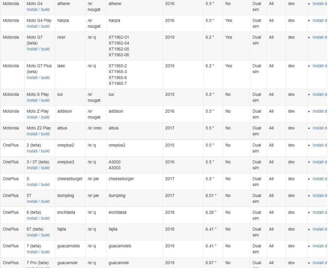   - mondo / e Foundation 