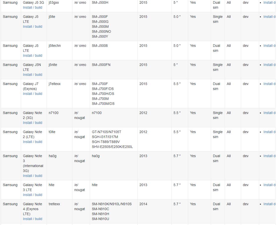   - mondo / e Foundation 