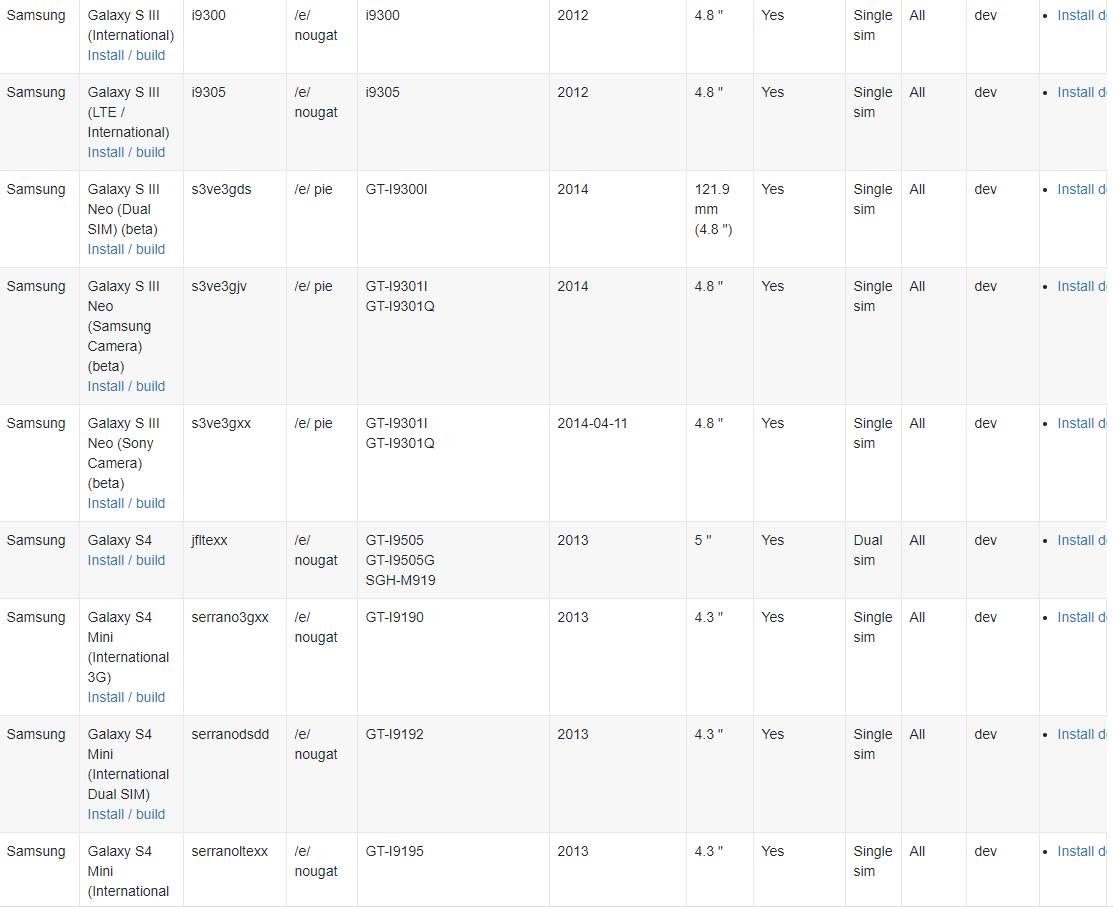   - mondo / e Foundation 