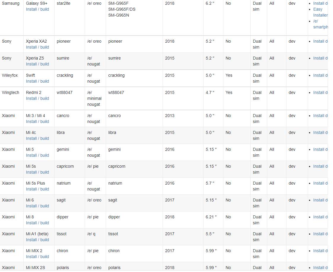   - mondo / e Foundation 