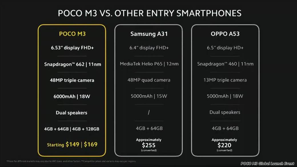 - MONDO / Pocophone    - MONDO / Pocophone
