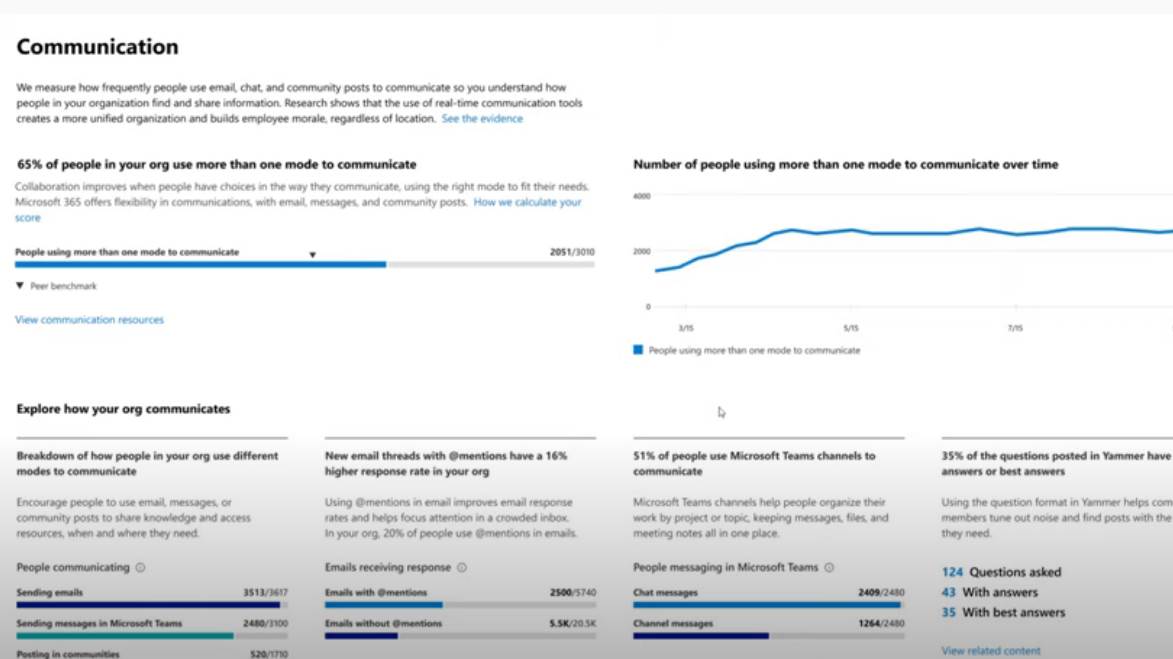   - Mondo / YouTube / Microsoft Mechanics 