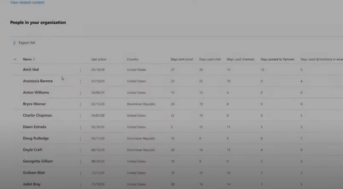   - Mondo / YouTube / Microsoft Mechanics 