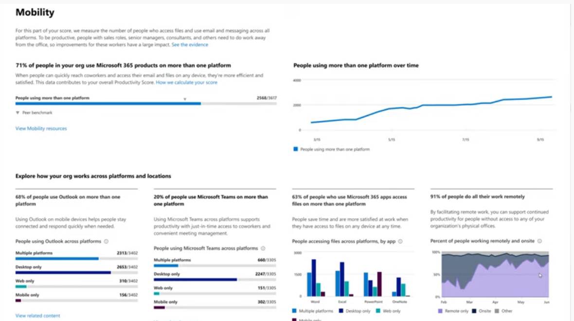   - Mondo / YouTube / Microsoft Mechanics 
