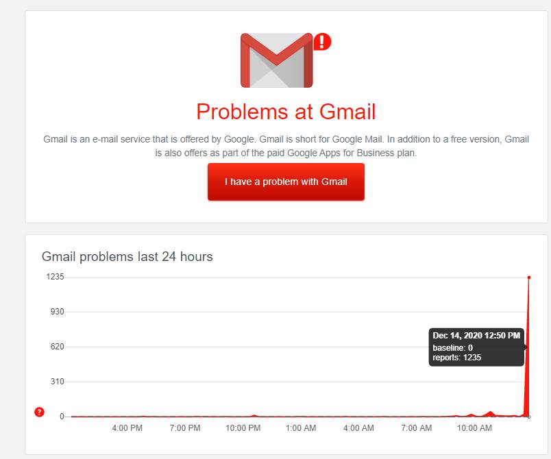   - MONDO / DownDetector.com 