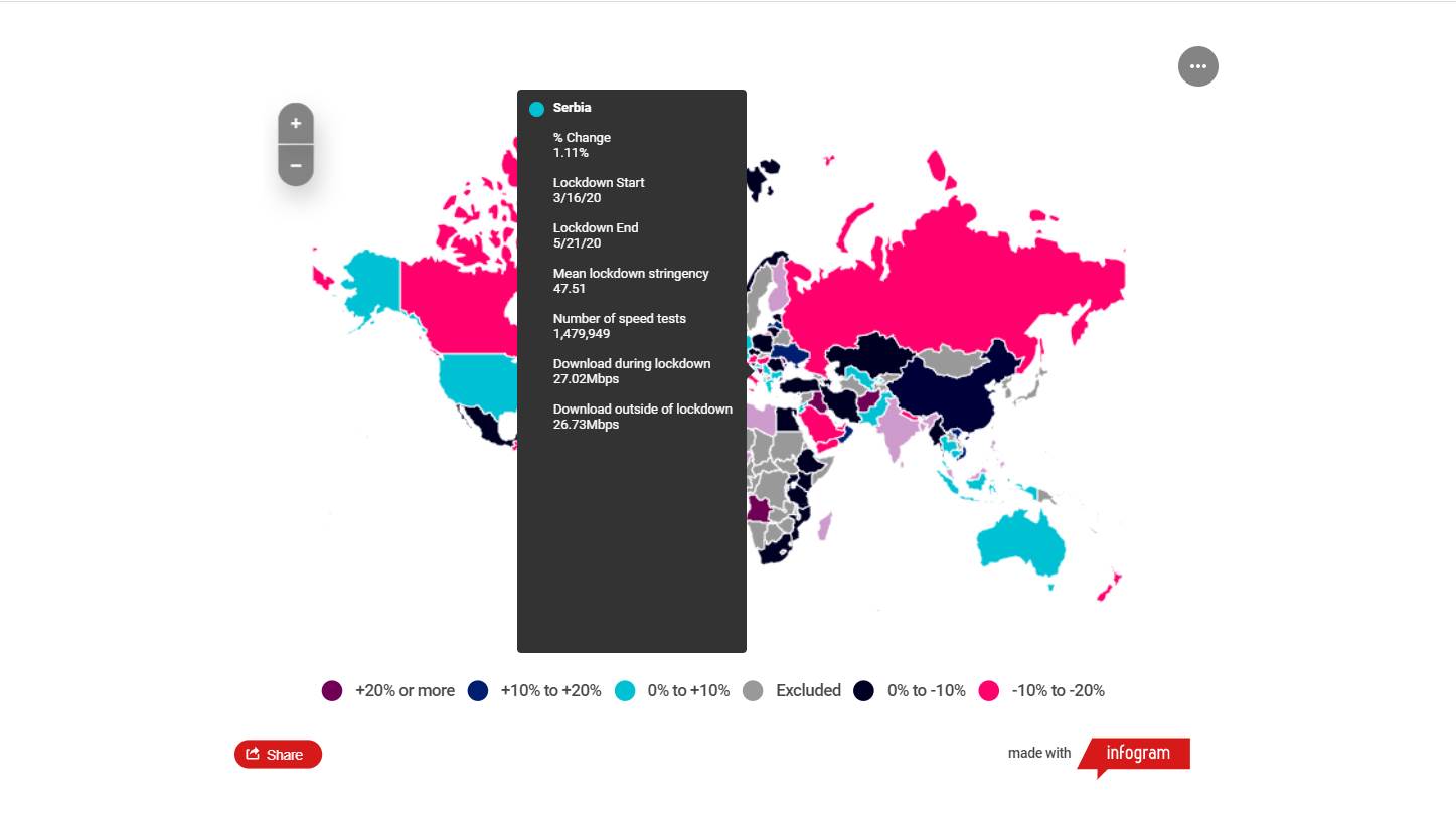   - MONDO / Cable.co.uk 