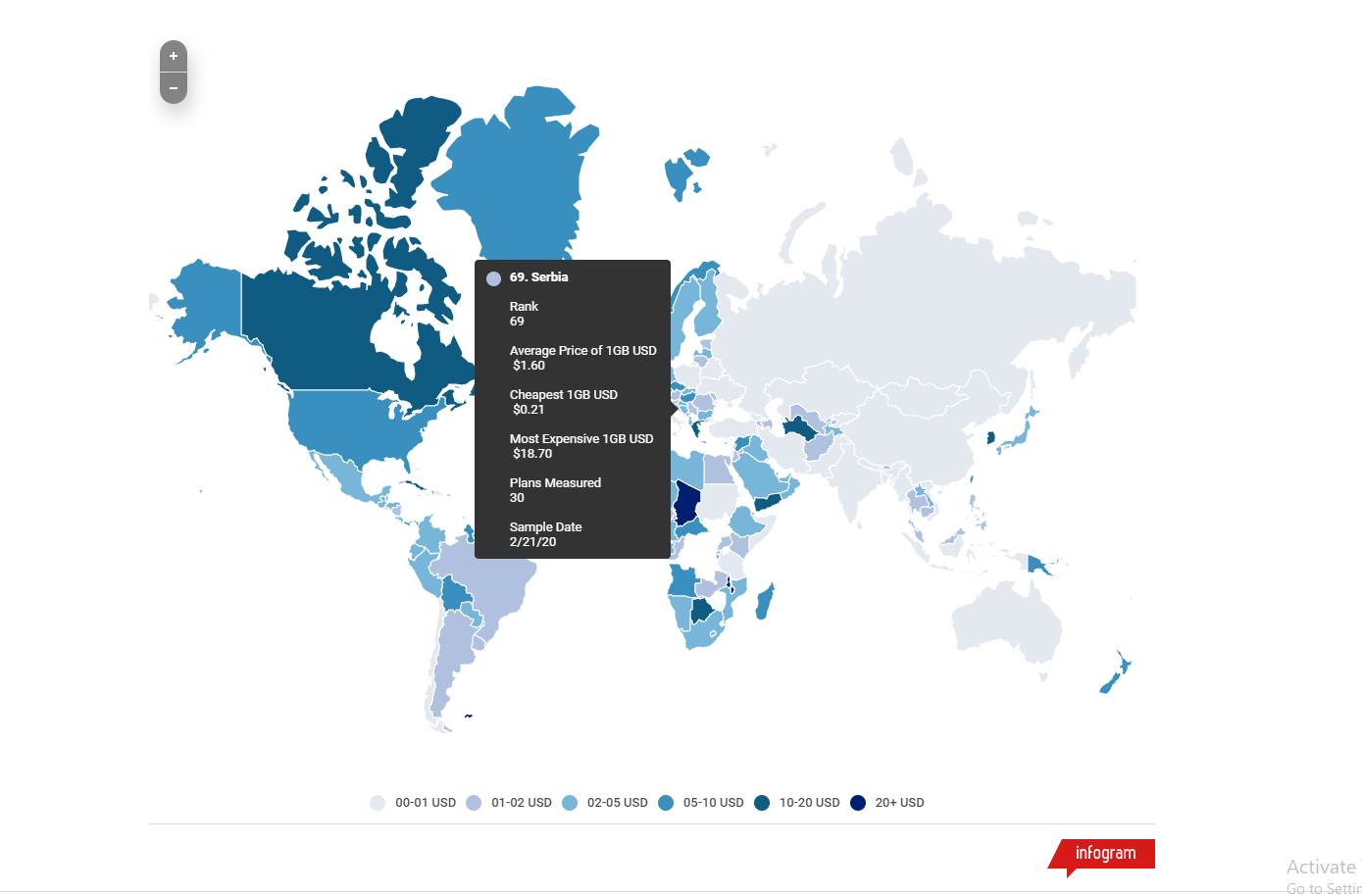   - MONDO / Cable.co.uk 