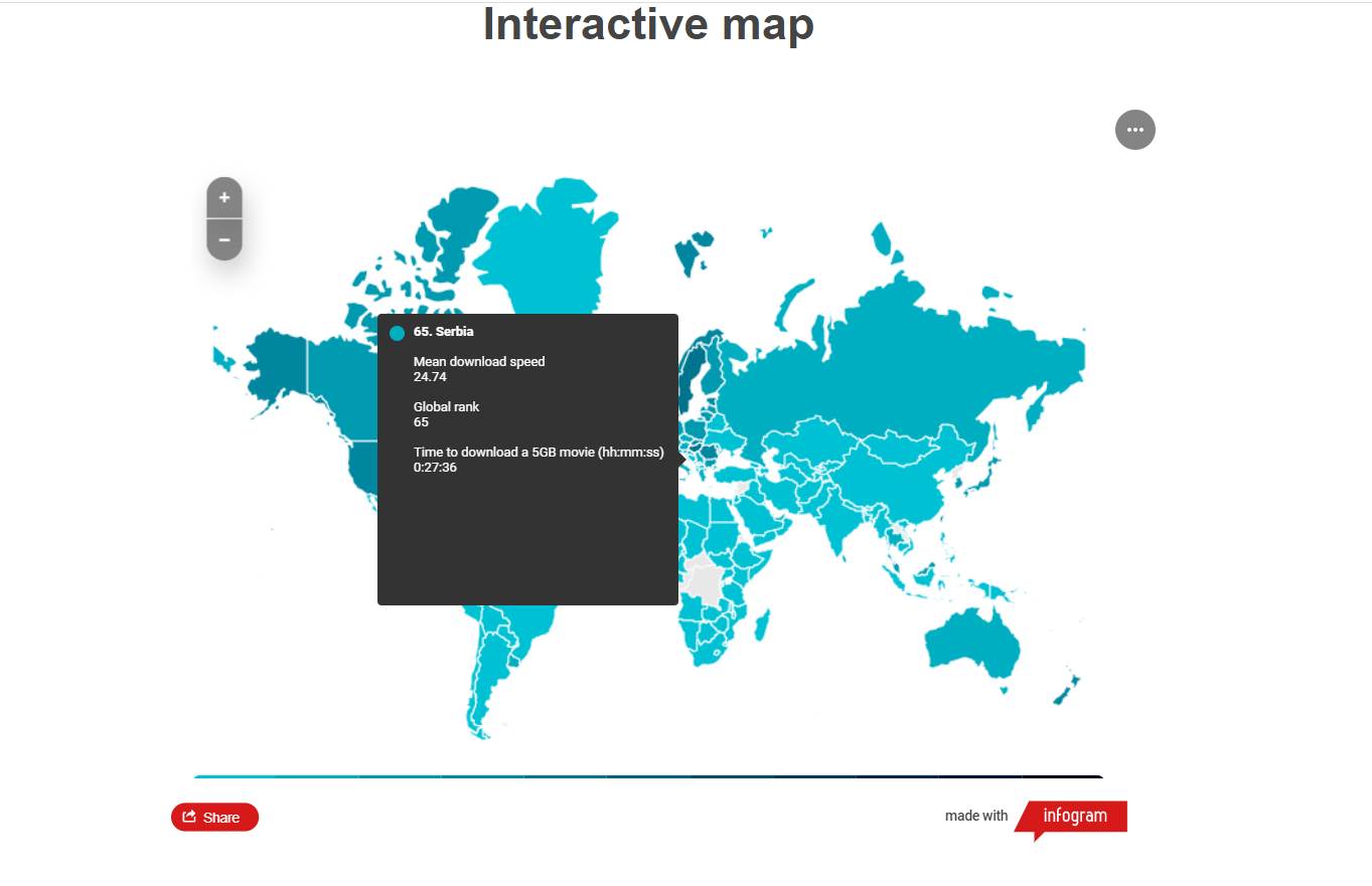   - MONDO / Cable.co.uk 