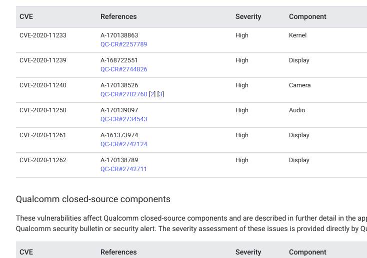   - Mondo / source.android 