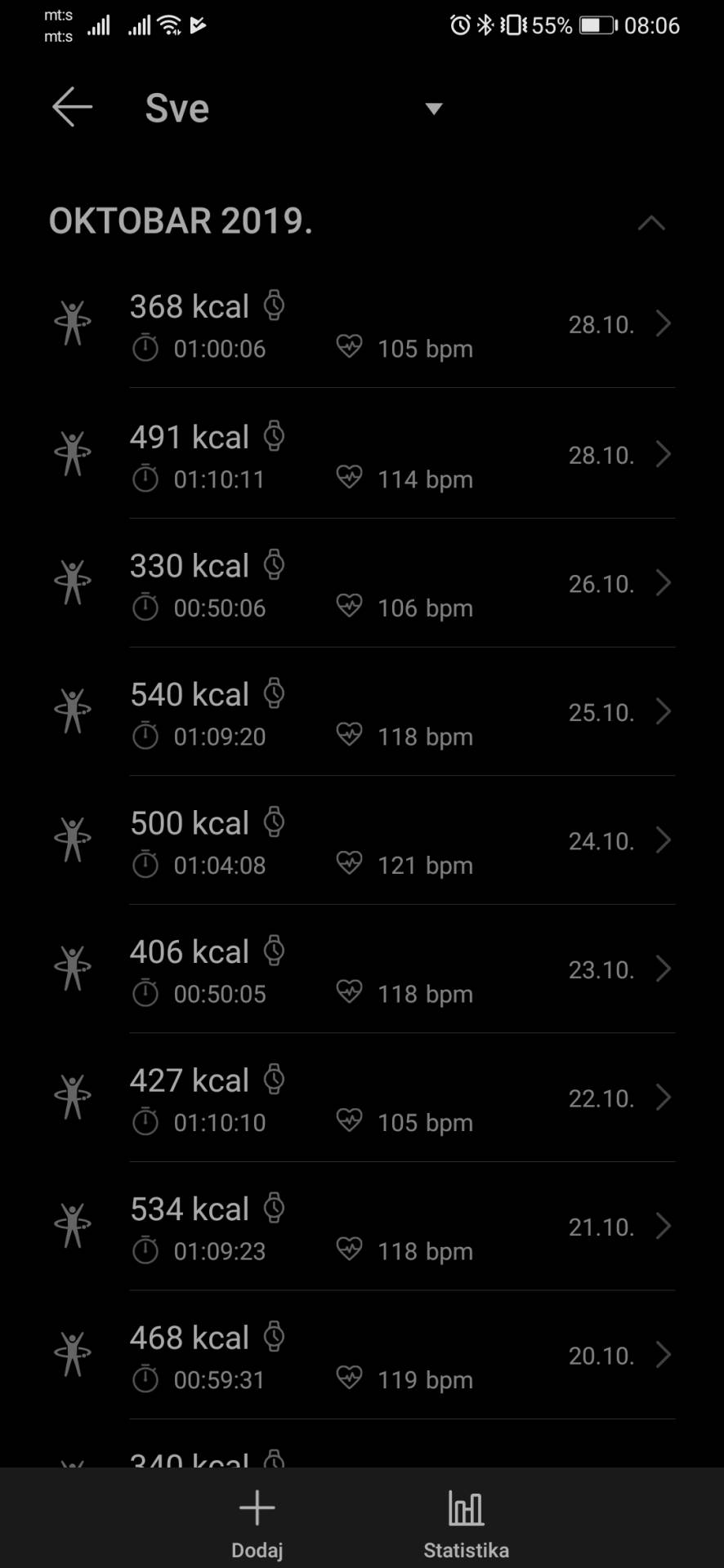 - MONDO / Marko Čavić    - MONDO / Marko Čavić