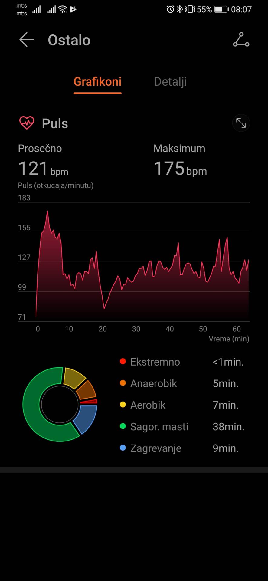 - MONDO / Marko Čavić    - MONDO / Marko Čavić