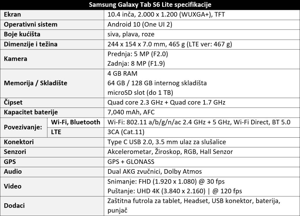  Samsung Galaxy Tab S6 Lite specifikacije 