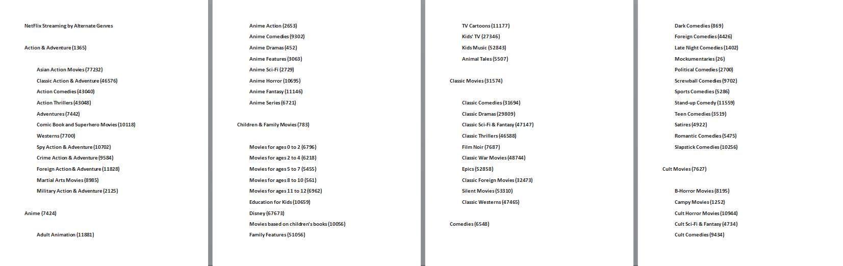   - SmartLife / Netflix 