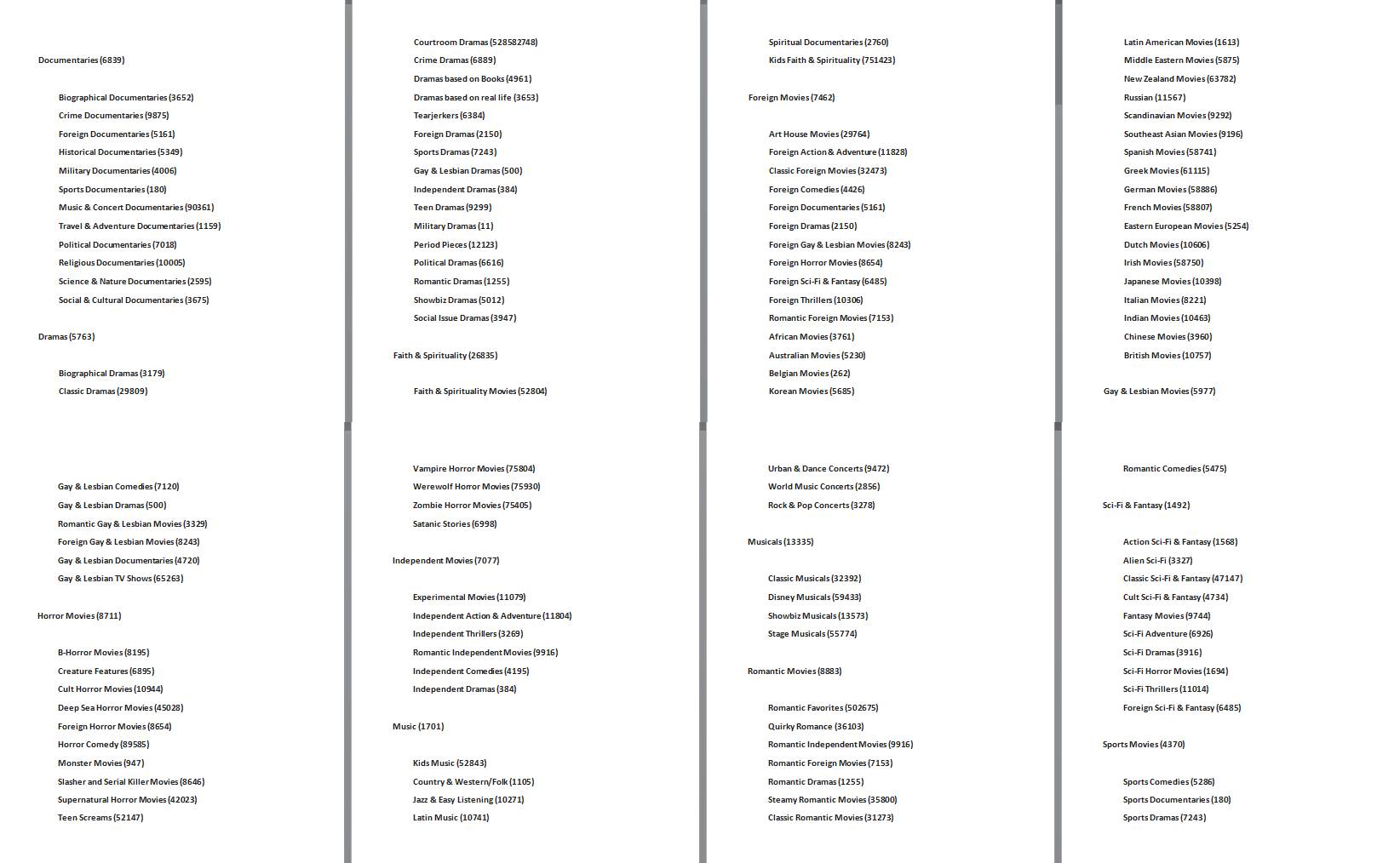 - SmartLife / Netflix    - SmartLife / Netflix