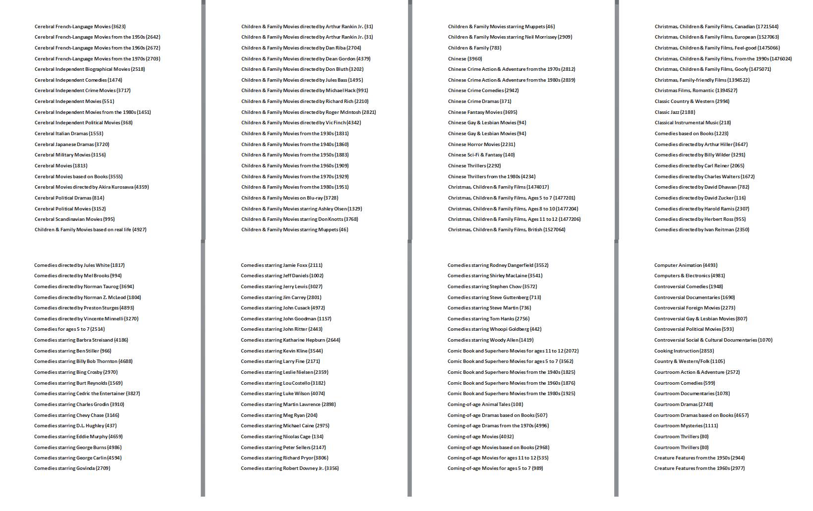 - SmartLife / Netflix    - SmartLife / Netflix